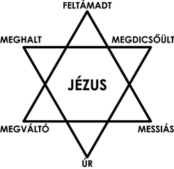 Dávid csillaga: Jézus, aki Megváltó, Úr, Messiás, mert meghalt, feltámadt és megdicsőült